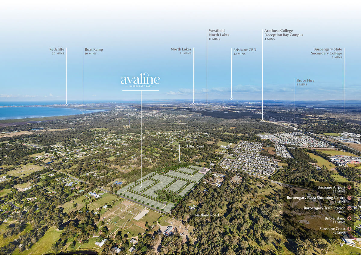 Aerial photo showing the distance from Avaline to key amenities